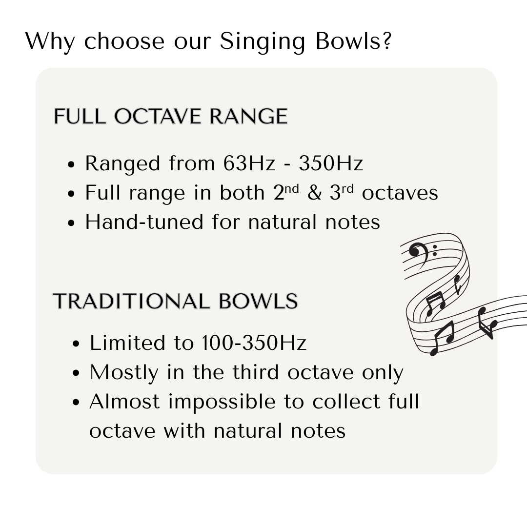 Our singing bowls -5